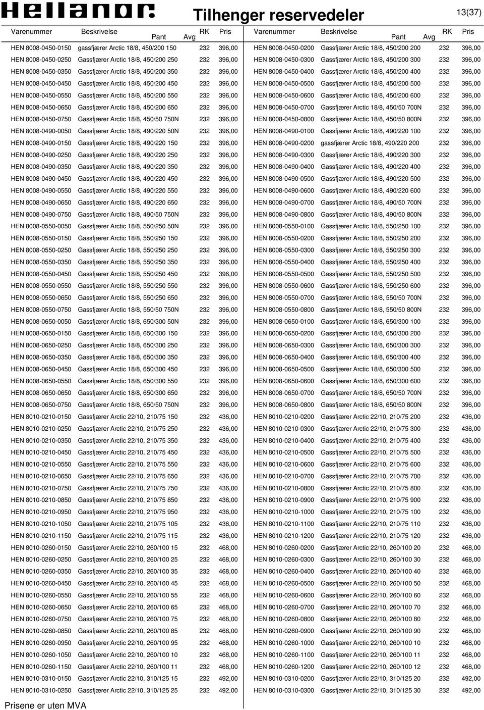 396,00 HEN 8008-0450-0450 Gassfjærer Arctic 18/8, 450/200 450 232 396,00 HEN 8008-0450-0500 Gassfjærer Arctic 18/8, 450/200 500 232 396,00 HEN 8008-0450-0550 Gassfjærer Arctic 18/8, 450/200 550 232