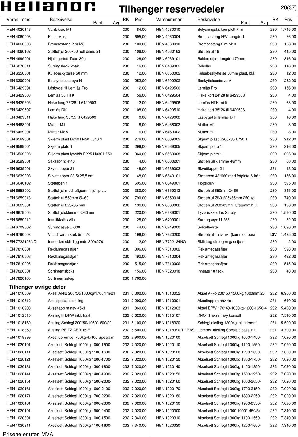 200x50 hull diam. 21 230 106,00 HEN 4060163 Støttehjul 48 230 445,00 HEN 4999001 Hjullagerfett Tube 30g 230 28,00 HEN 6069101 Baklemsfjær lengde 470mm 230 316,00 HEN 6070011 Surringskrok 2pak.