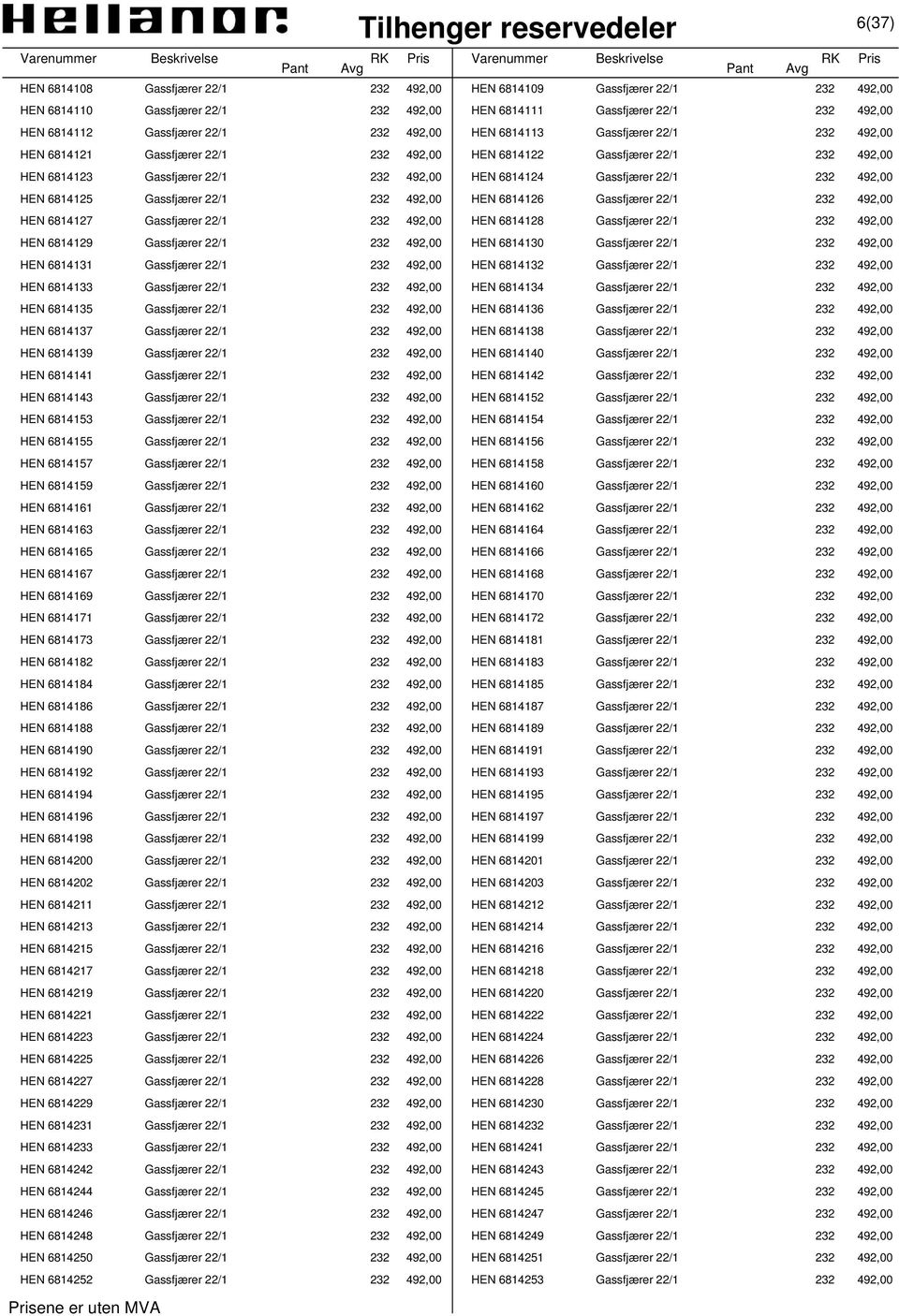 6814125 Gassfjærer 22/1 232 492,00 HEN 6814126 Gassfjærer 22/1 232 492,00 HEN 6814127 Gassfjærer 22/1 232 492,00 HEN 6814128 Gassfjærer 22/1 232 492,00 HEN 6814129 Gassfjærer 22/1 232 492,00 HEN