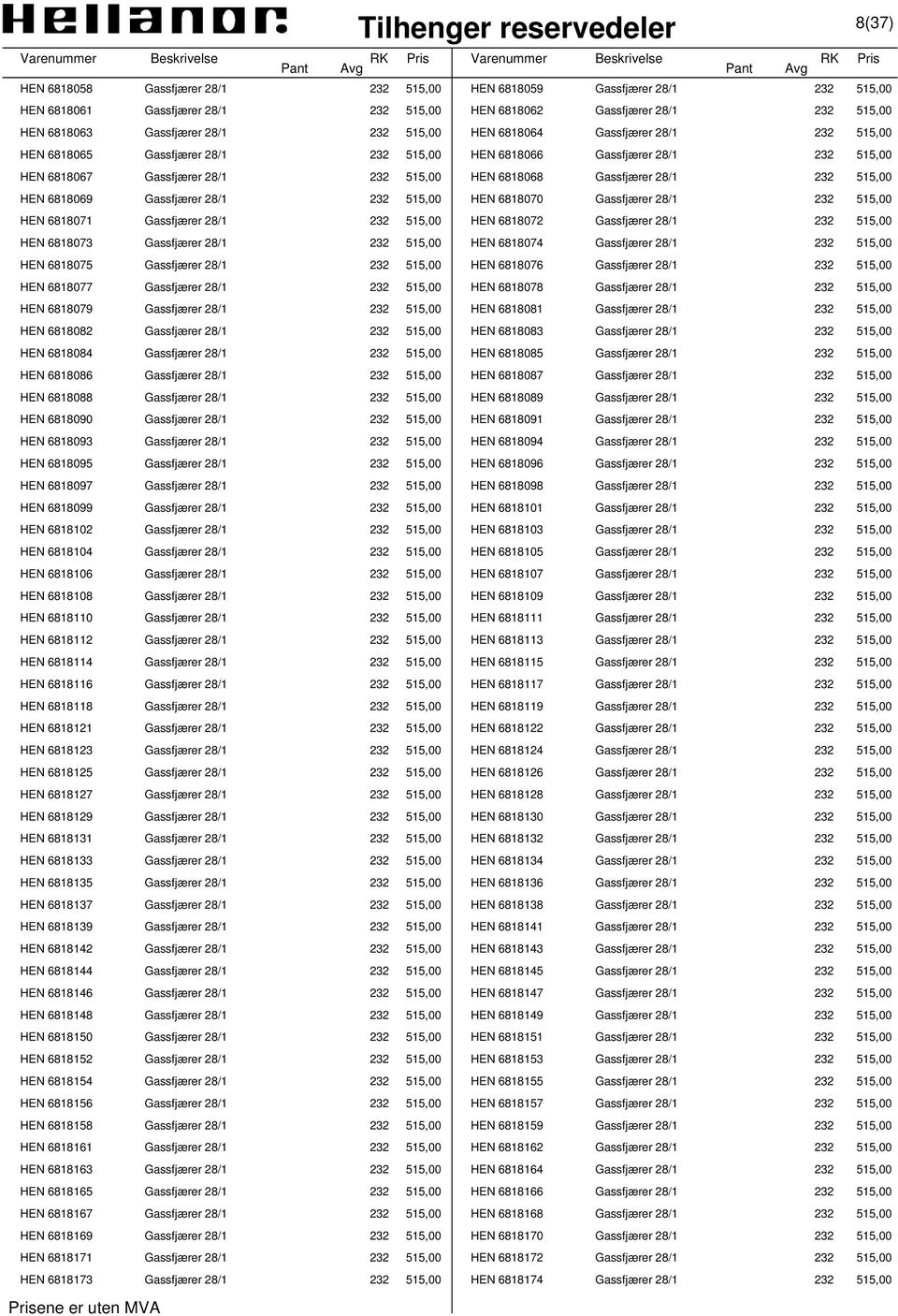 6818069 Gassfjærer 28/1 232 515,00 HEN 6818070 Gassfjærer 28/1 232 515,00 HEN 6818071 Gassfjærer 28/1 232 515,00 HEN 6818072 Gassfjærer 28/1 232 515,00 HEN 6818073 Gassfjærer 28/1 232 515,00 HEN