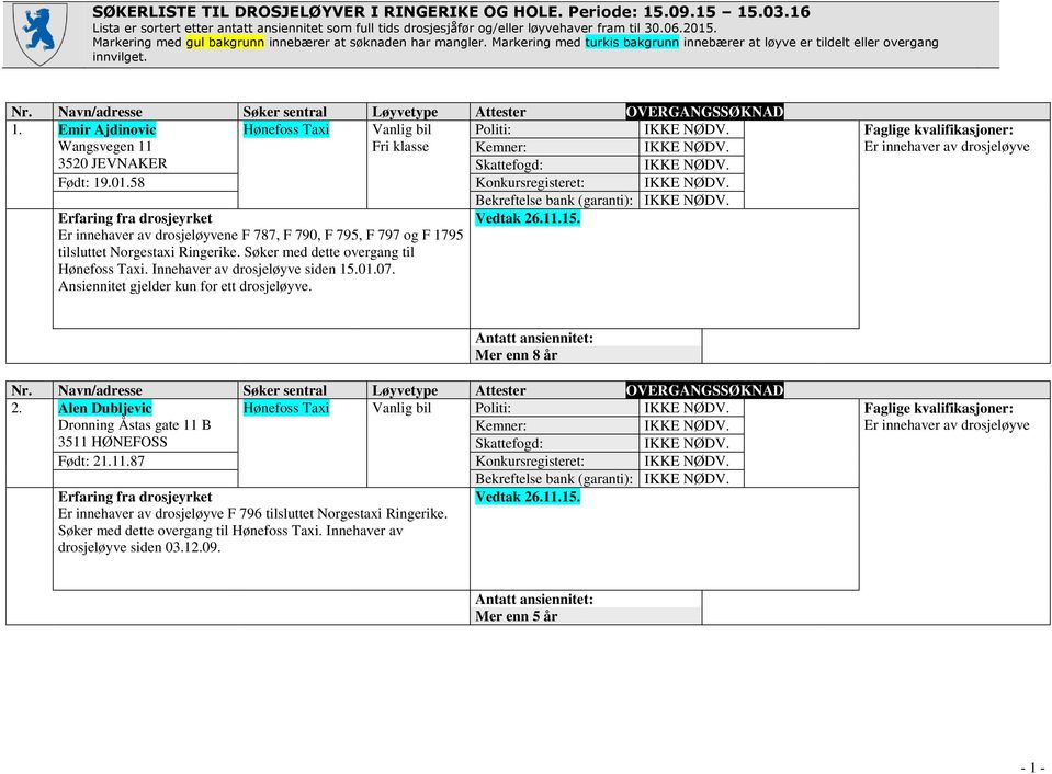 Innehaver av drosjeløyve siden 15.01.07. Mer enn 8 år OVERGANGSSØKNAD 2.