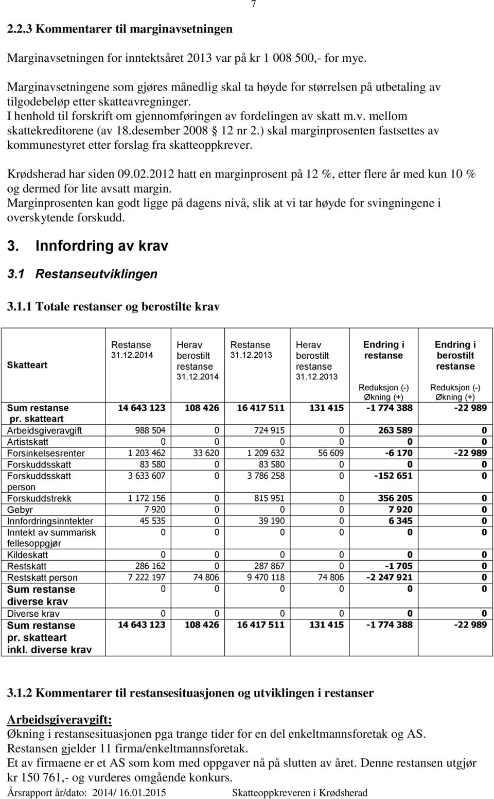 desember 2008 12 nr 2.) skal marginprosenten fastsettes av kommunestyret etter forslag fra skatteoppkrever. Krødsherad har siden 09.02.