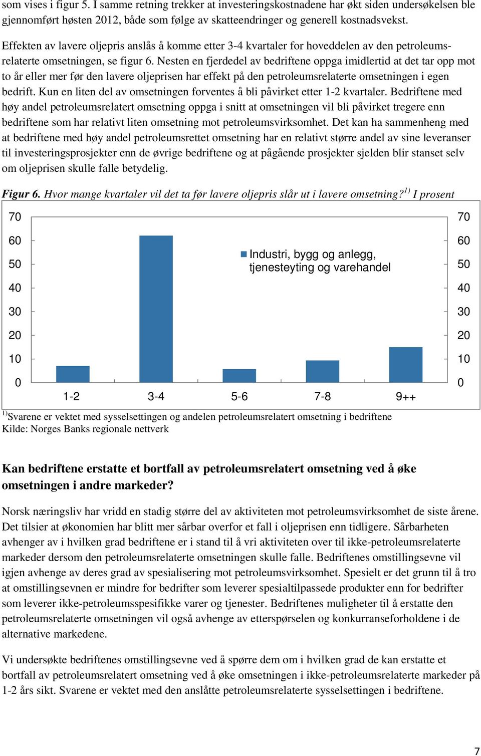 Nesten en fjerdedel av bedriftene oppga imidlertid at det tar opp mot to år eller mer før den lavere oljeprisen har effekt på den petroleumsrelaterte omsetningen i egen bedrift.