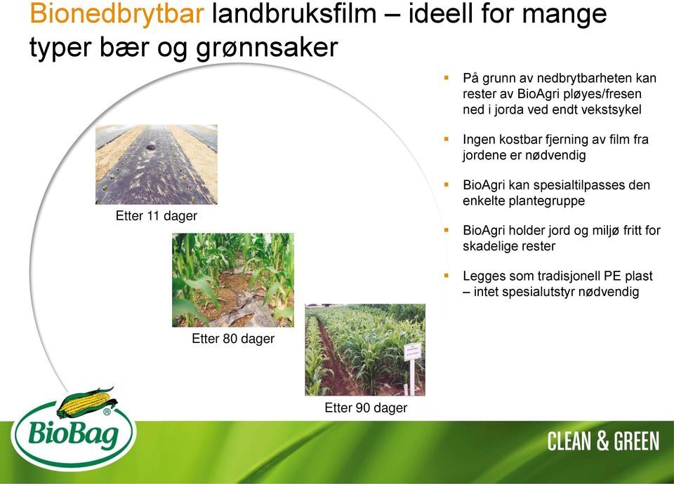 nødvendig Etter 11 dager BioAgri kan spesialtilpasses den enkelte plantegruppe BioAgri holder jord og miljø