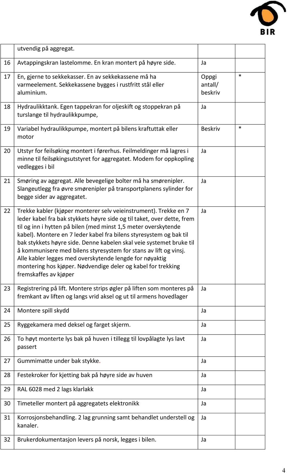 Egen tappekran for oljeskift og stoppekran på turslange til hydraulikkpumpe, Oppgi antall/ beskriv * 19 Variabel hydraulikkpumpe, montert på bilens kraftuttak eller motor 20 Utstyr for feilsøking