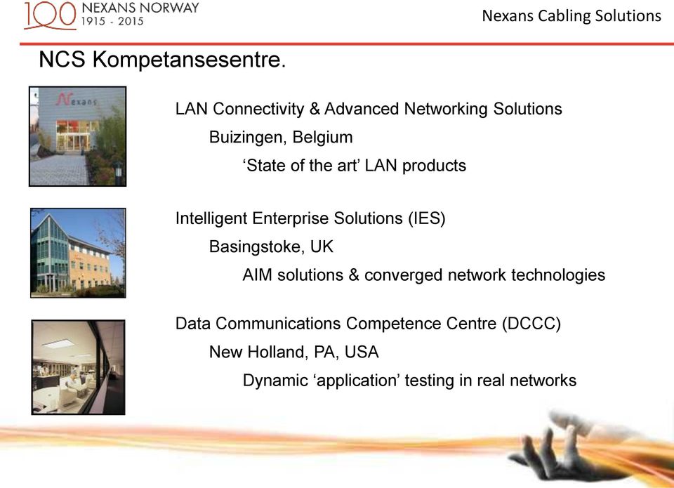 products Intelligent Enterprise Solutions (IES) Basingstoke, UK AIM solutions & converged