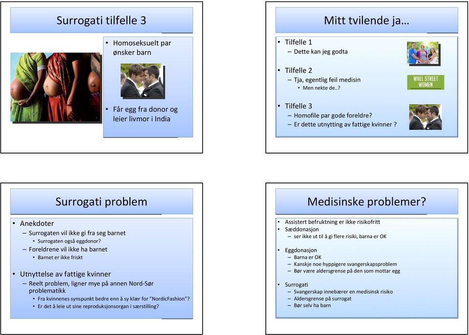 Surrogati problem Anekdoter Surrogaten vil ikke gi fra seg barnet Surrogaten også eggdonor?