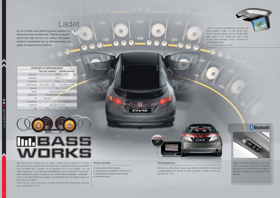 I-VES (In-Vehicle Entertainment System) gir deg privatkino i bilen. Du kan se på DVD, lytte til favorittmusikken din fra CD eller MP3 eller kople til en spillkonsoll.