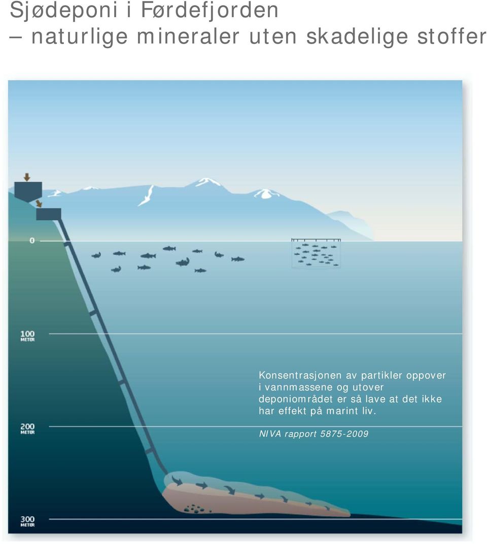 oppover i vannmassene og utover deponiområdet er så