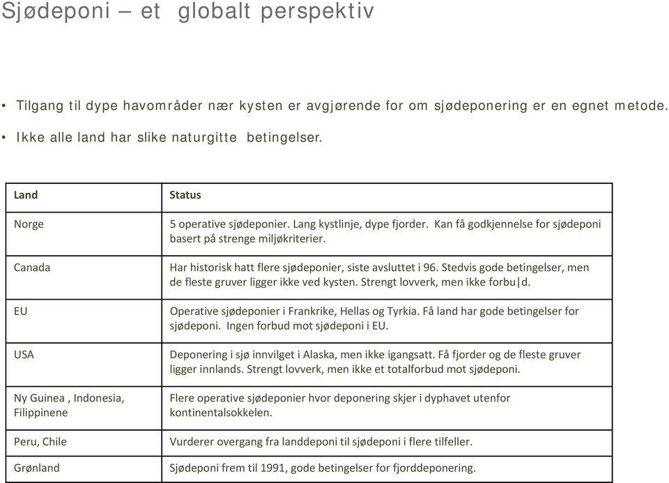 Kan få godkjennelse for sjødeponi basert på strenge miljøkriterier. Har historisk hatt flere sjødeponier, siste avsluttet i 96. Stedvis gode betingelser, men de fleste gruver ligger ikke ved kysten.