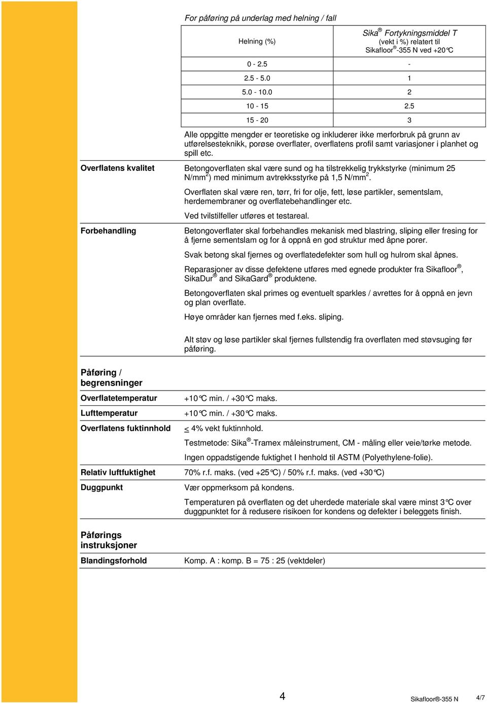 Overflatens kvalitet Betongoverflaten skal være sund og ha tilstrekkelig trykkstyrke (minimum 25 N/mm 2 ) med minimum avtrekksstyrke på 1,5 N/mm 2.