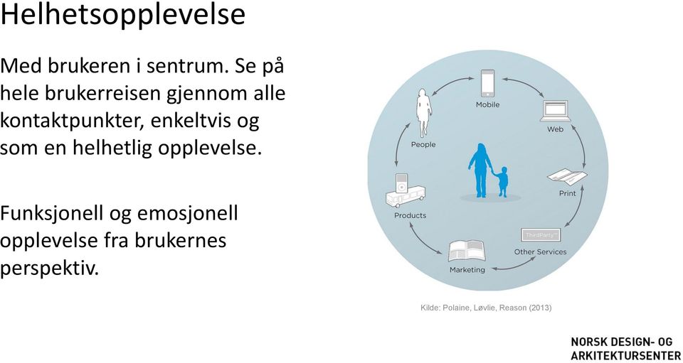 enkeltvis og som en helhetlig opplevelse.