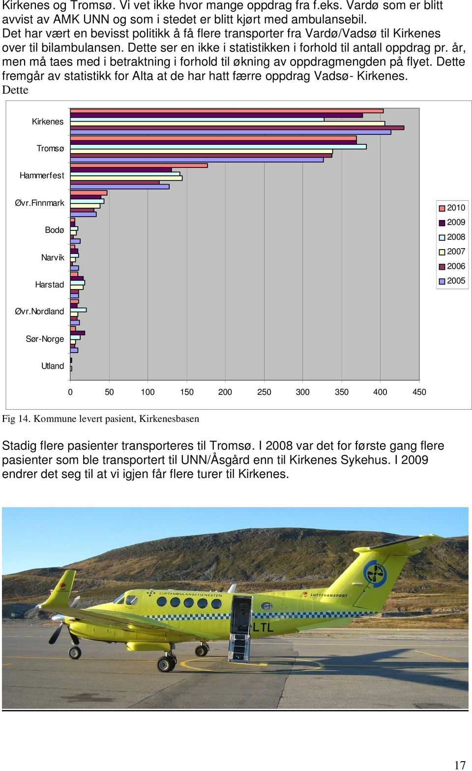 år, men må taes med i betraktning i forhold til økning av oppdragmengden på flyet. Dette fremgår av statistikk for Alta at de har hatt færre oppdrag Vadsø- Kirkenes.