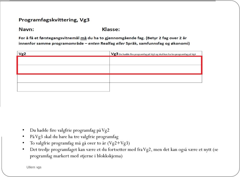 Det tredje programfaget kan være et du fortsetter med fra Vg2, men