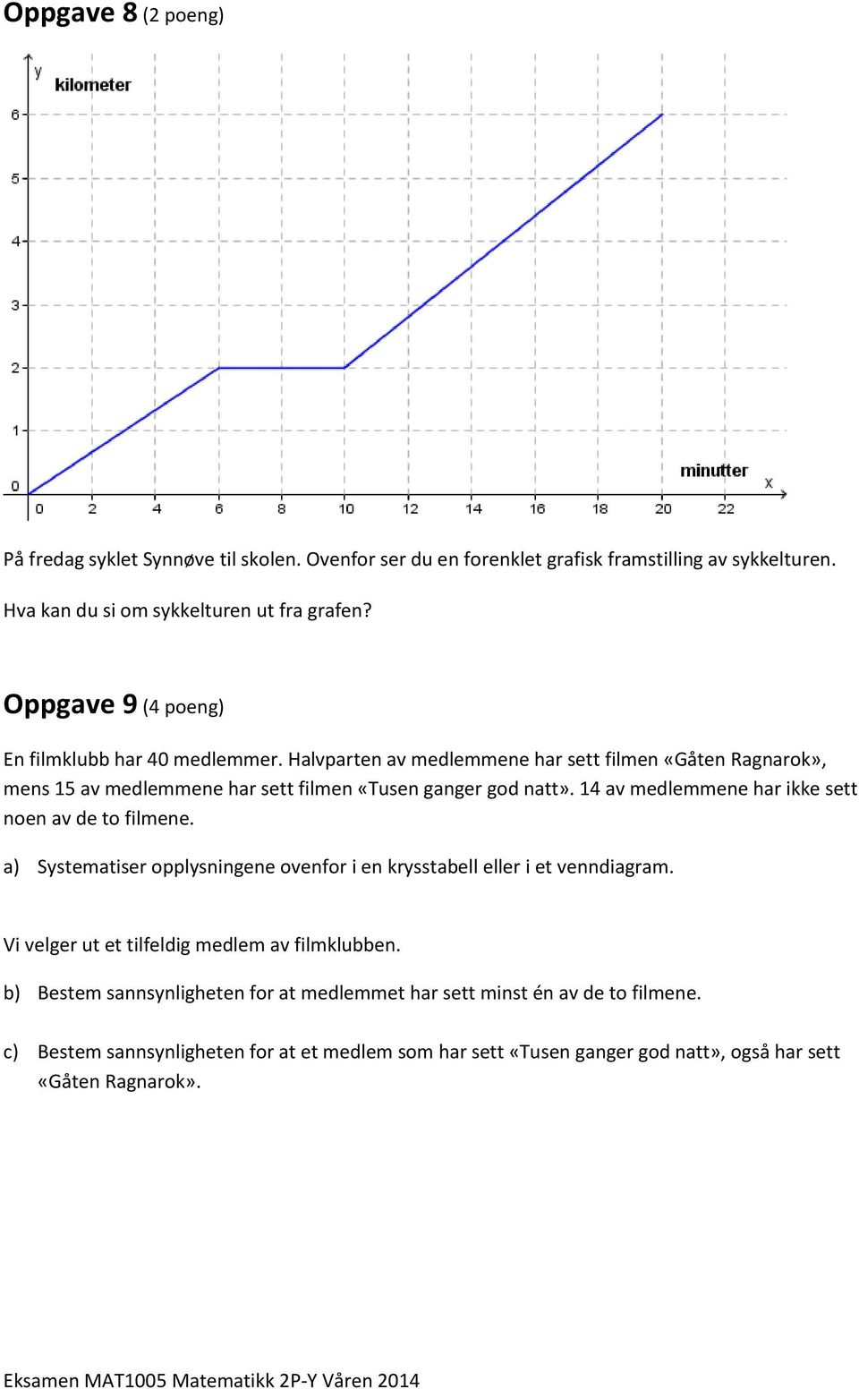 14 av medlemmene har ikke sett noen av de to filmene. a) Systematiser opplysningene ovenfor i en krysstabell eller i et venndiagram.