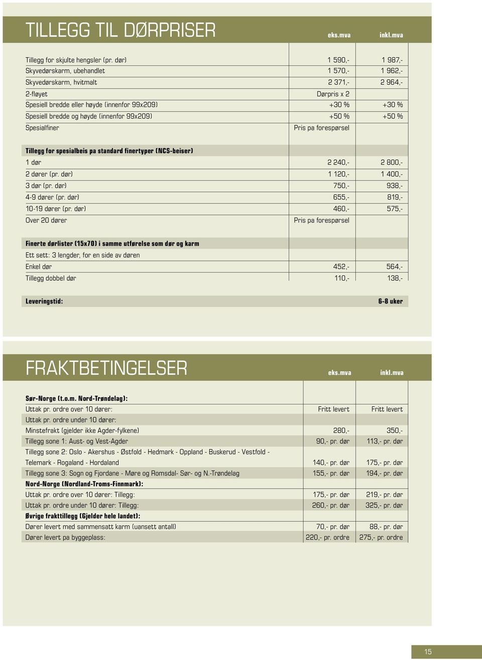 høyde (innenfor 99x209) +50 % +50 % Spesialinér Pris på forespørsel Tillegg for spesialbeis på standard inértyper (NCS-beiser) 1 dør 2 240,- 2 800,- 2 dører (pr. dør) 1 120,- 1 400,- 3 dør (pr.