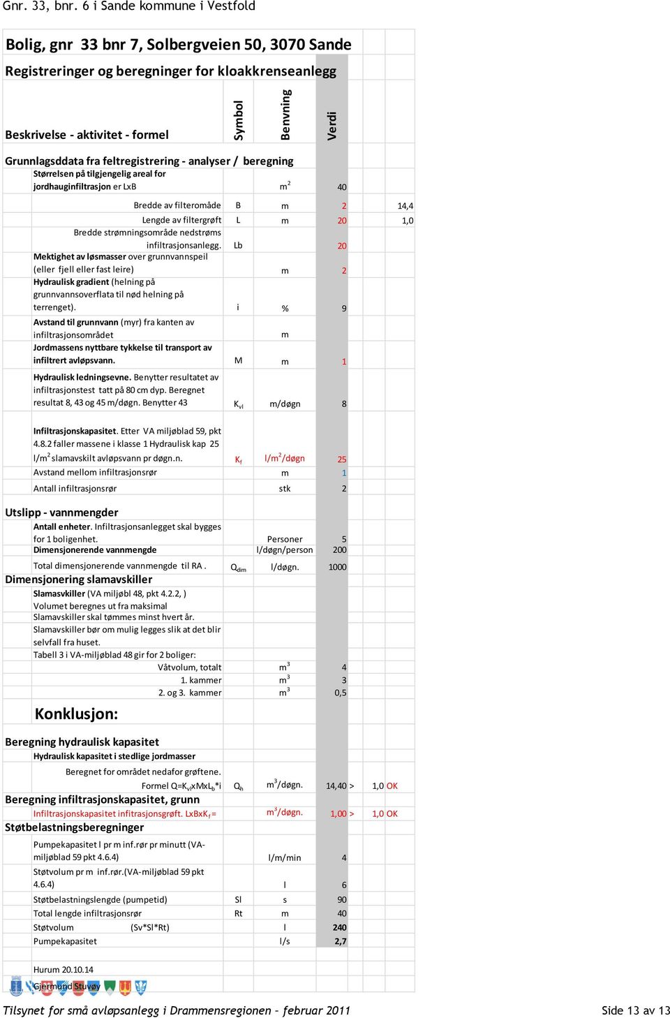 infiltrasjonsanlegg. Lb 20 Mektighet av løsmasser over grunnvannspeil (eller fjell eller fast leire) m 2 Hydraulisk gradient (helning på grunnvannsoverflata til nød helning på terrenget).