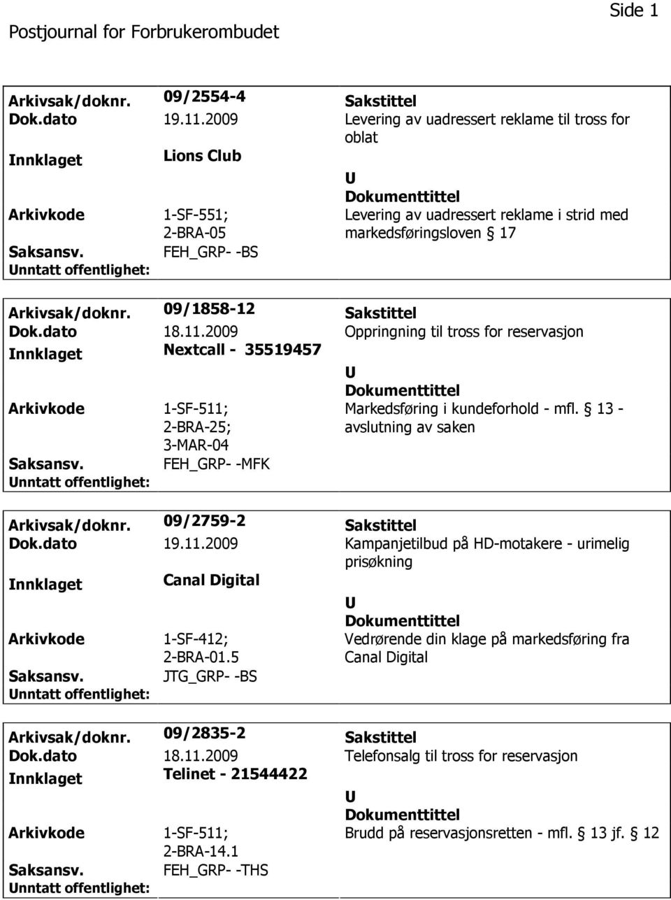 09/1858-12 Sakstittel Dok.dato 18.11.2009 Oppringning til tross for reservasjon nnklaget Nextcall - 35519457 1-SF-511; 2-BRA-25; FEH_GRP- -MFK Markedsføring i kundeforhold - mfl.