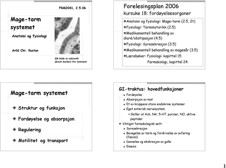 5) Medikamentell behandling av diaré/obstipasjon (4.5) Fysiologi: Syresekresjon (3.5) Medikamentell behandling av magesår (3.