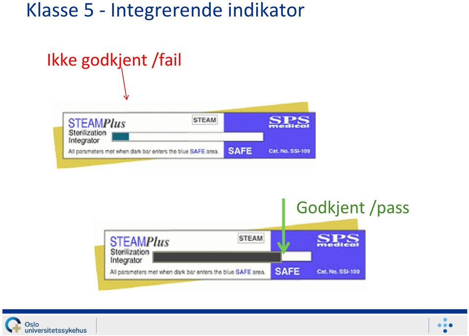 indikator Ikke