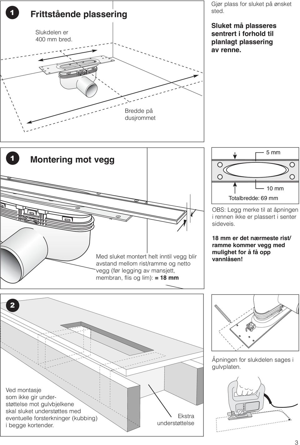 membran, flis og lim): = 18 mm OBS: Legg merke til at åpningen i rennen ikke er plassert i senter sideveis.