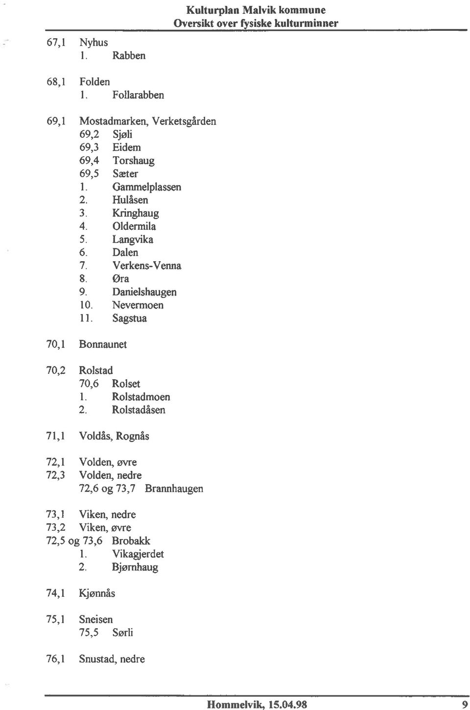 Langvika 6. Dalen 7. Verkens-Venna 8. øra 9. Danielshaugen 10. Nevermoen 11. Sagstua 70,1 Bonnaunet 70,2 Rolstad 70,6 Rolset 1. Rolstadmoen 2.