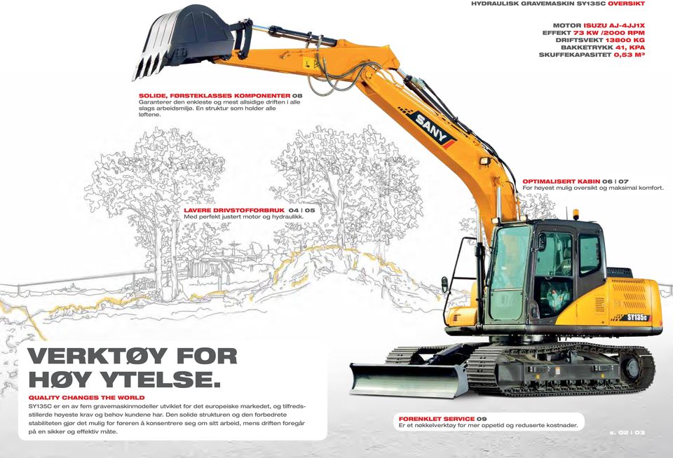 Lavere drivstofforbruk 04 05 Med perfekt justert motor og hydraulikk. VERKTØY FOR høy ytelse.