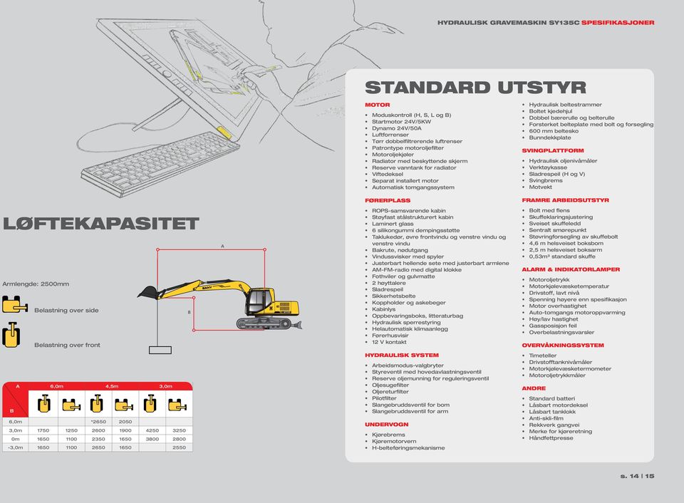 Dobbel bærerulle og belterulle Forsterket belteplate med bolt og forsegling 600 mm beltesko Bunndekkplate Svingplattform Hydraulisk oljenivåmåler Verktøykasse Sladrespeil (H og V) Svingbrems Motvekt