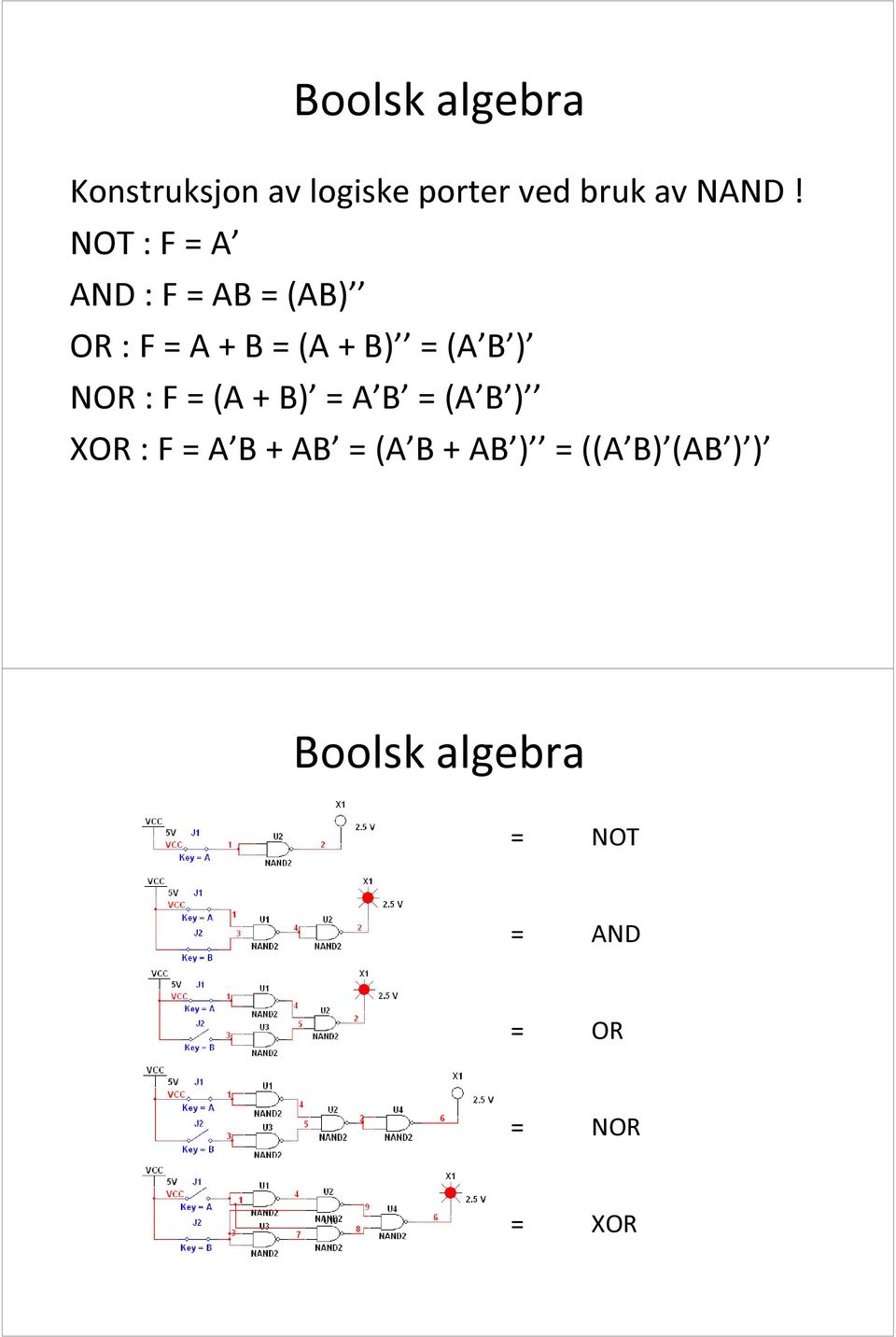 ) NOR : F = (A + B) = A B = (A B ) XOR : F = A B + AB = (A B +