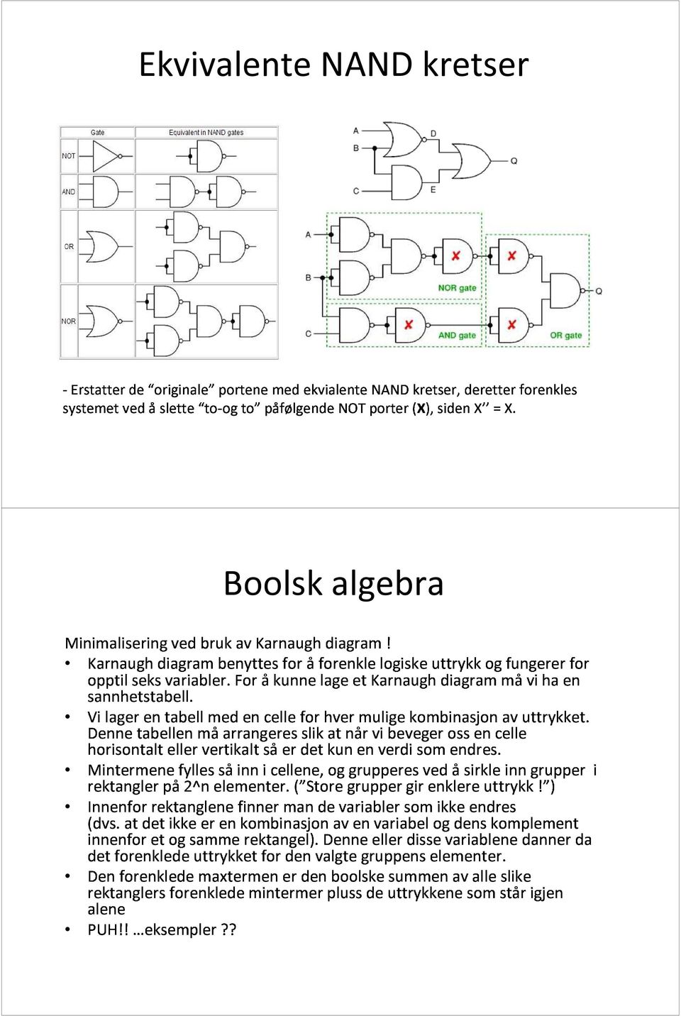 måarrangeres For åkunne lage et Karnaugh diagram måvi ha en Boolsk slik at algebra horisontalt rektangler på2^n eller vertikalt elementer.