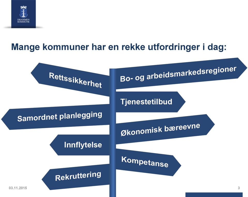 utfordringer i