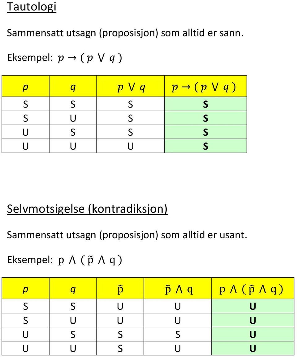 Selvmotsigelse (kontradiksjon) Sammensatt utsagn