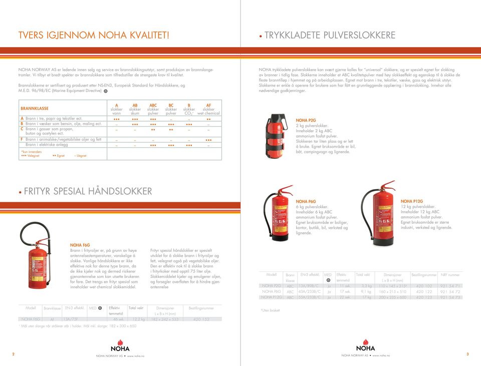 96/98/EC (Marine Equipment Directive) NOHA trykkladete pulvere kan svært gjerne kalles for universal e, og er spesielt egnet for slokking av branner i tidlig fase.