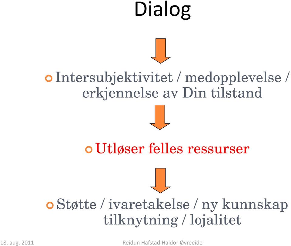 tilstand Utløser felles ressurser