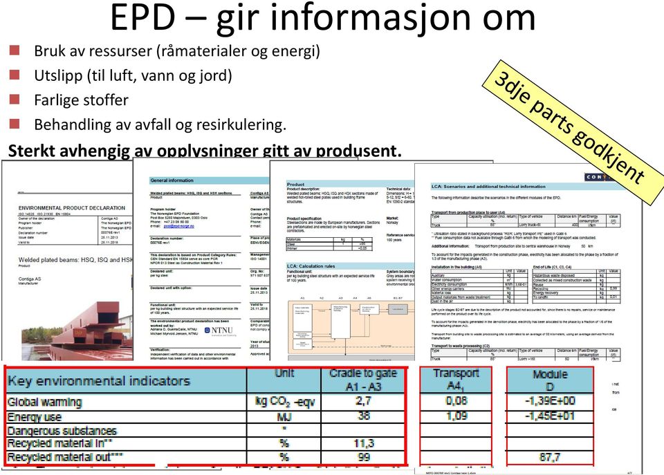 jord) Farlige stoffer Behandling av avfall og