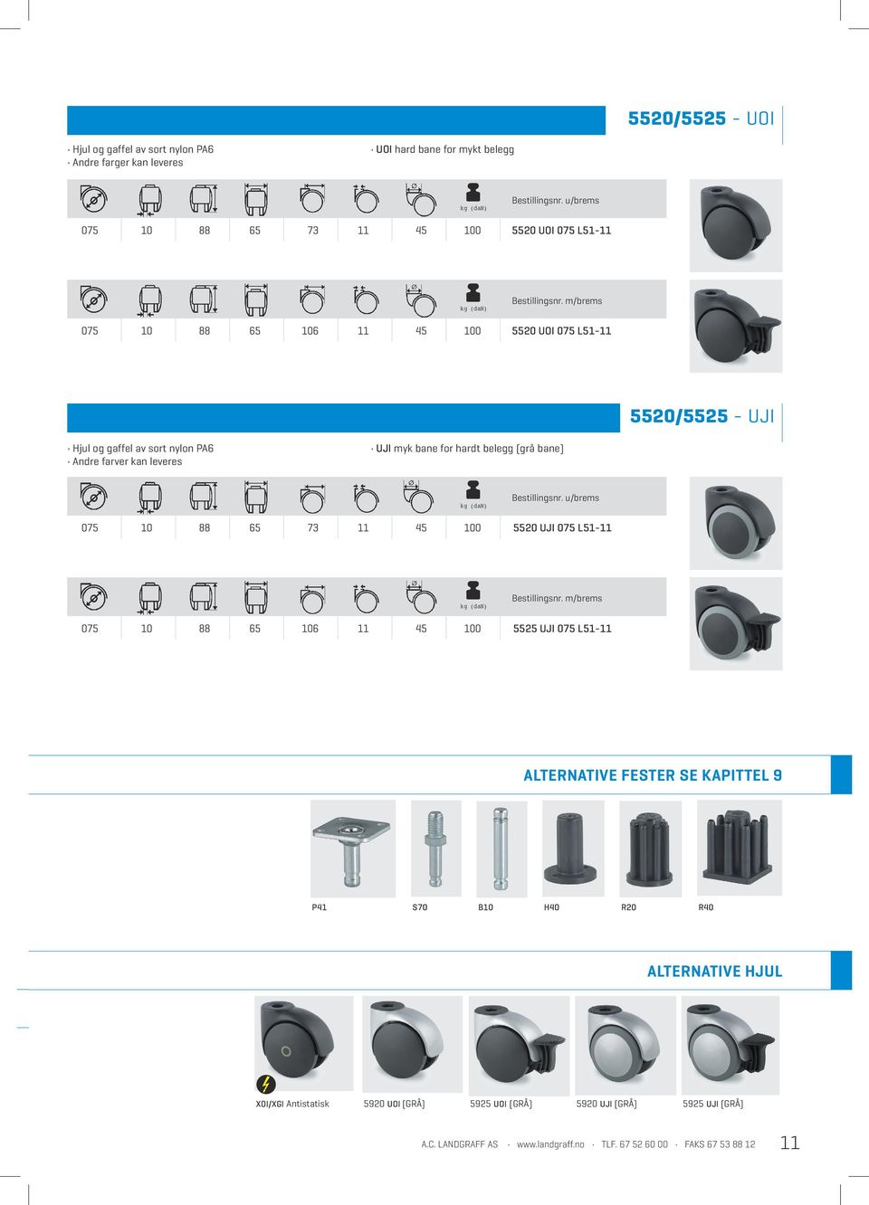 075 10 88 65 106 11 45 100 5525 UJI 075 L51-11 ALTERNATIVE FESTER SE KAPITTEL 9 P41 S70 B10 H40 R20 R40 ALTERNATIVE HJUL XOI/XGI