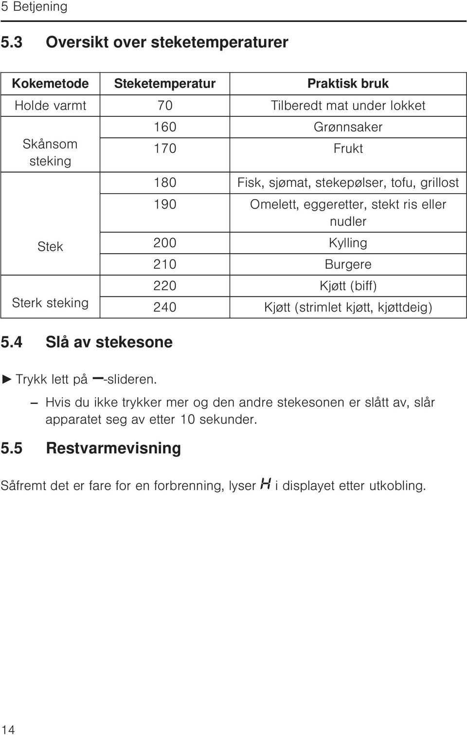 5.4 Slå av stekesone Trykk lett på -slideren.