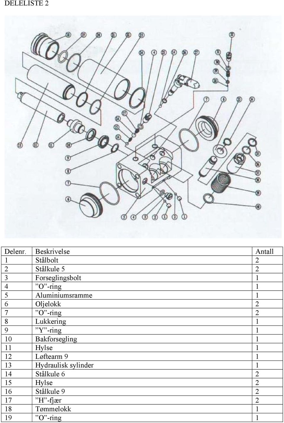 Aluminiumsramme 1 6 Oljelokk 2 7 O -ring 2 8 Lukkering 1 9 Y -ring 1 10