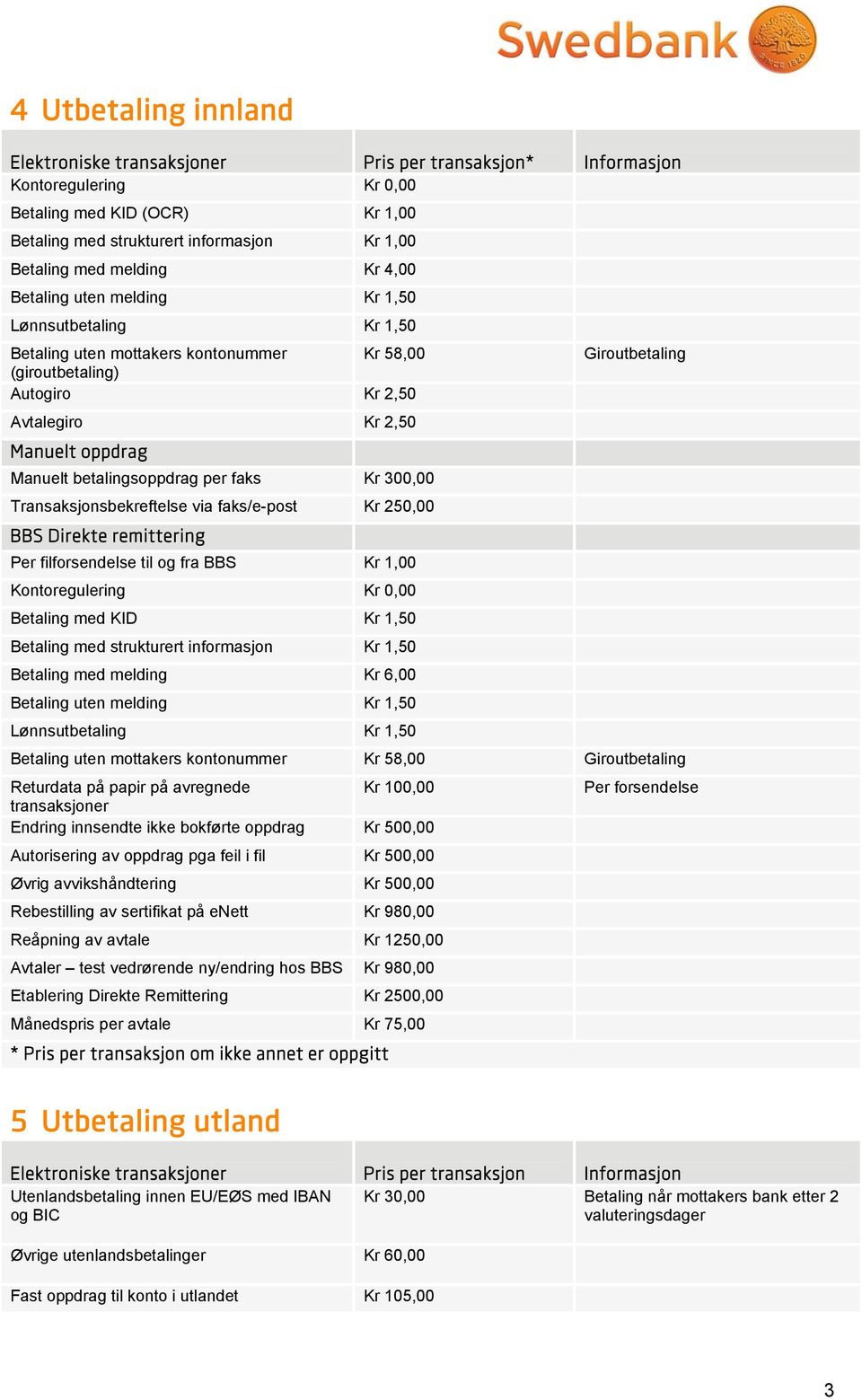 betalingsoppdrag per faks Kr 300,00 Transaksjonsbekreftelse via faks/e-post Kr 250,00 BBS Direkte remittering Kontoregulering Kr 0,00 Betaling med KID Kr 1,50 Betaling med strukturert informasjon Kr