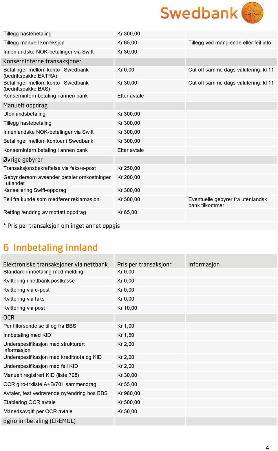 Cut off samme dags valutering: kl 11 Etter avtale Utenlandsbetaling Kr 300,00 Tillegg hastebetaling Kr 300,00 Innenlandske NOK-betalinger via Swift Kr 300,00 Betalinger mellom kontoer i Swedbank Kr