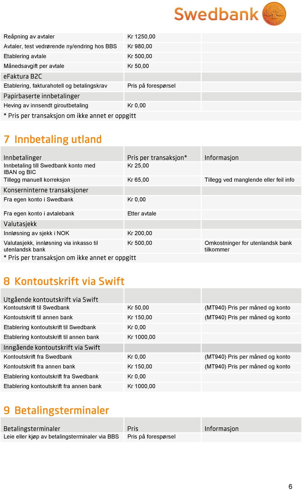 Tillegg manuell korreksjon Kr 65,00 Tillegg ved manglende eller feil info Konserninterne transaksjoner Fra egen konto i Swedbank Kr 0,00 Fra egen konto i avtalebank Valutasjekk Etter avtale