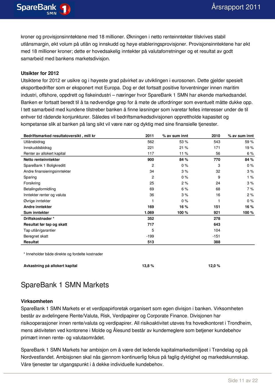 Utsikter for 2012 Utsiktene for 2012 er usikre og i høyeste grad påvirket av utviklingen i eurosonen. Dette gjelder spesielt eksportbedrifter som er eksponert mot Europa.