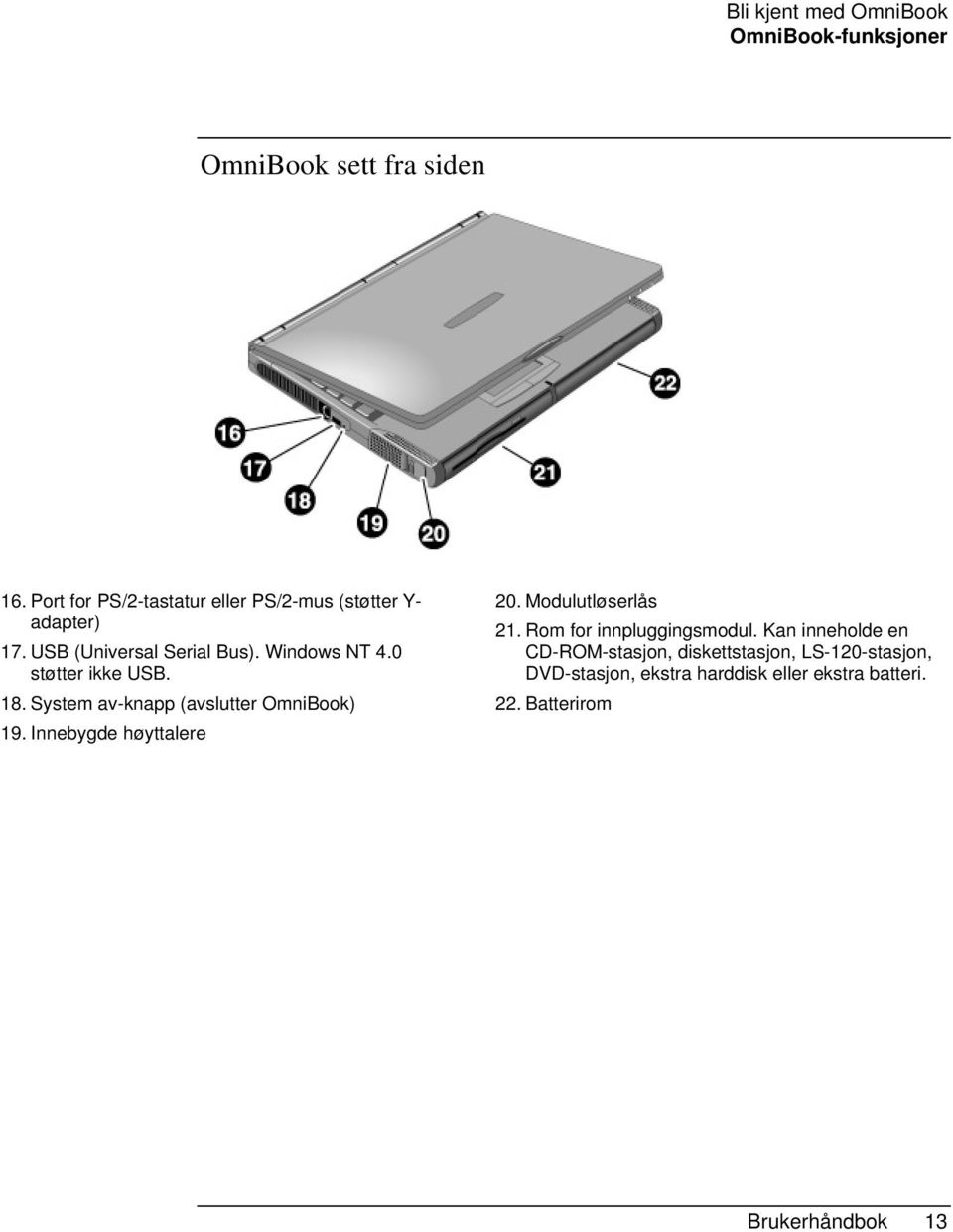 0 støtter ikke USB. 18. System av-knapp (avslutter OmniBook) 19. Innebygde høyttalere 20. Modulutløserlås 21.