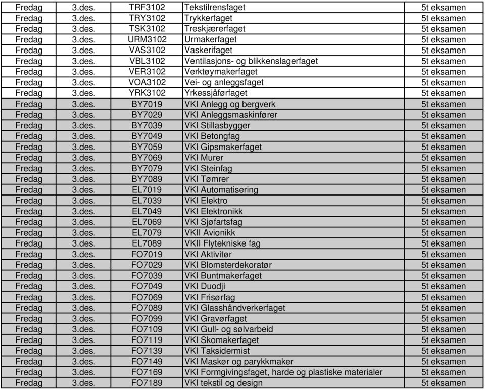 des. YRK3102 Yrkessjåførfaget 5t eksamen Fredag 3.des. BY7019 VKI Anlegg og bergverk 5t eksamen Fredag 3.des. BY7029 VKI Anleggsmaskinfører 5t eksamen Fredag 3.des. BY7039 VKI Stillasbygger 5t eksamen Fredag 3.