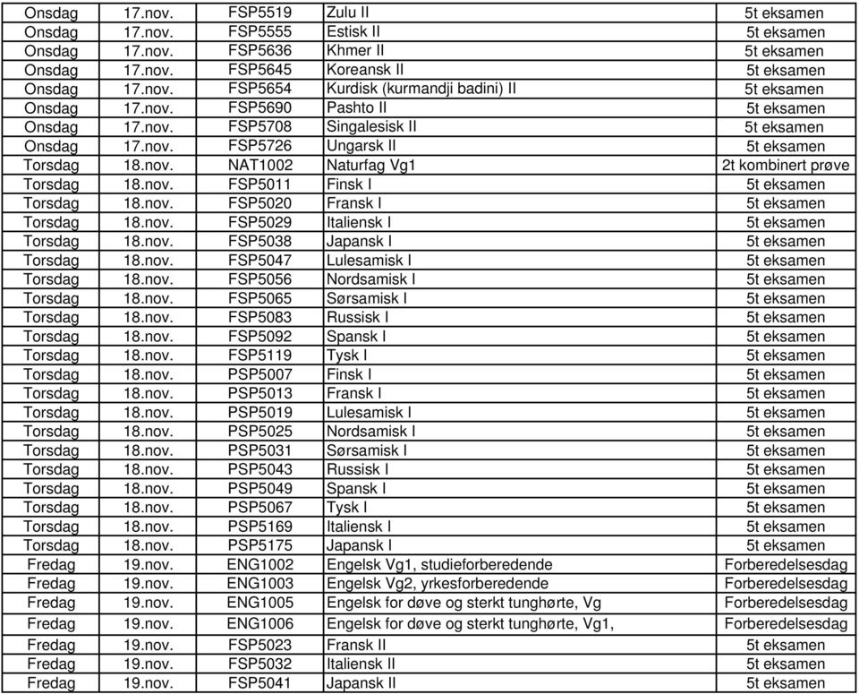 nov. FSP5020 Fransk I 5t eksamen Torsdag 18.nov. FSP5029 Italiensk I 5t eksamen Torsdag 18.nov. FSP5038 Japansk I 5t eksamen Torsdag 18.nov. FSP5047 Lulesamisk I 5t eksamen Torsdag 18.nov. FSP5056 Nordsamisk I 5t eksamen Torsdag 18.