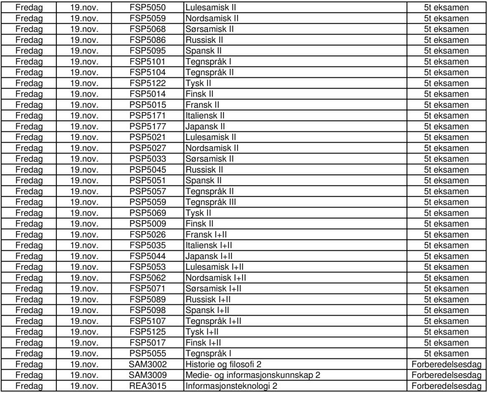 nov. PSP5015 Fransk II 5t eksamen Fredag 19.nov. PSP5171 Italiensk II 5t eksamen Fredag 19.nov. PSP5177 Japansk II 5t eksamen Fredag 19.nov. PSP5021 Lulesamisk II 5t eksamen Fredag 19.nov. PSP5027 Nordsamisk II 5t eksamen Fredag 19.