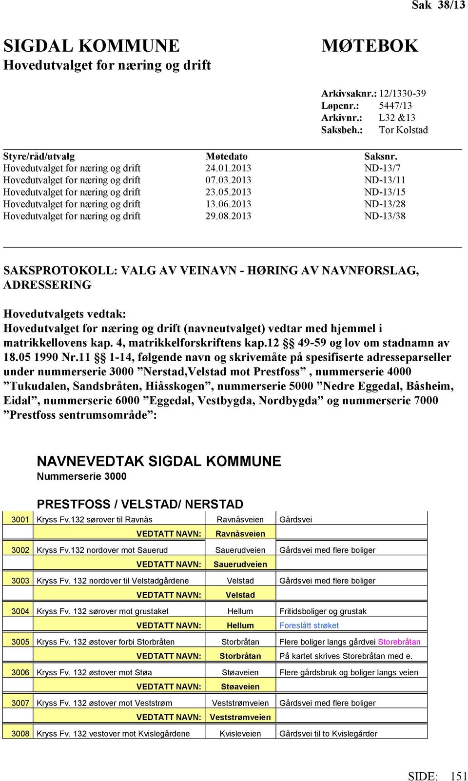 06.2013 ND-13/28 Hovedutvalget for næring og drift 29.08.