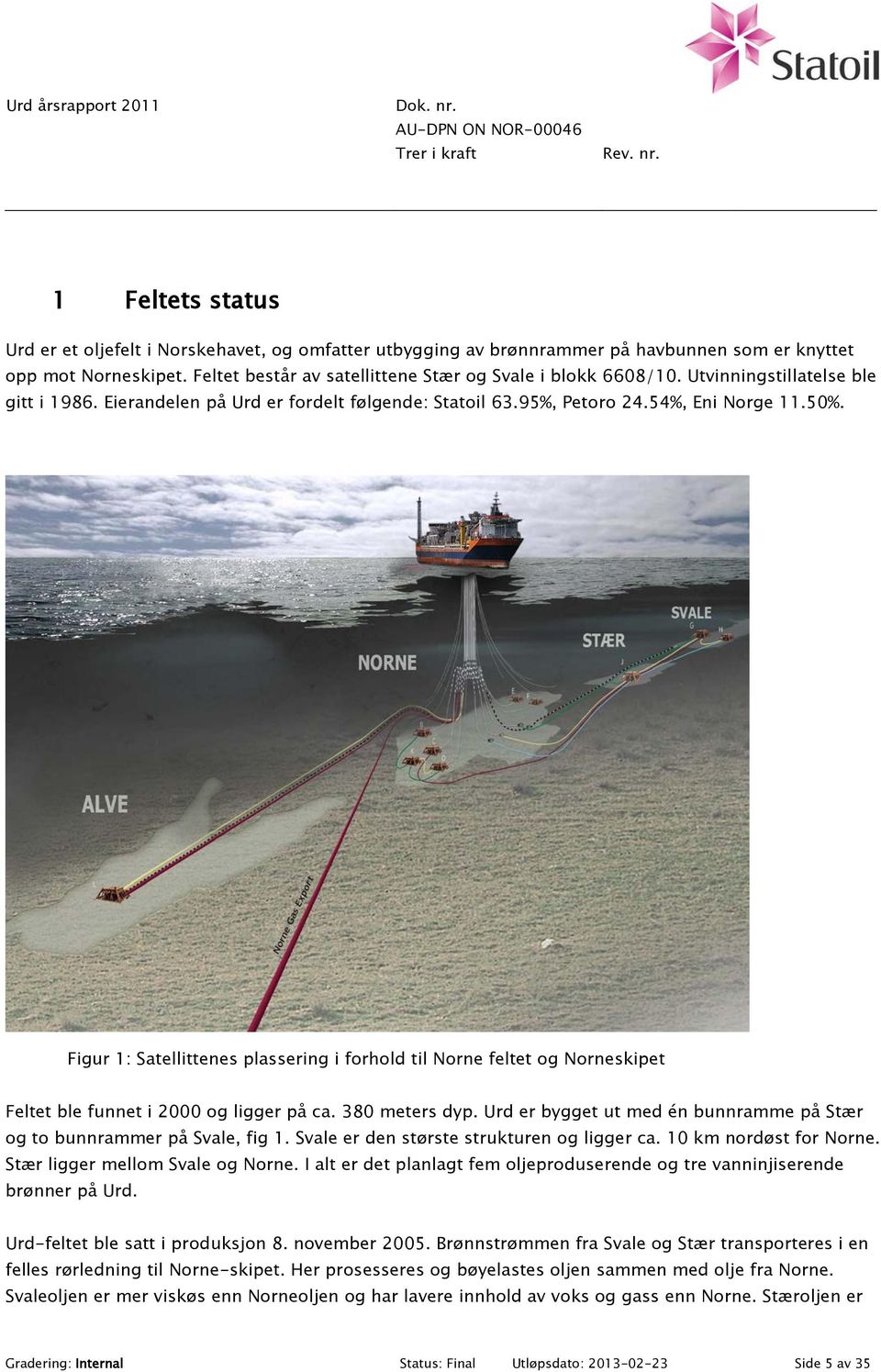 Figur 1: Satellittenes plassering i forhold til Norne feltet og Norneskipet Feltet ble funnet i 2000 og ligger på ca. 380 meters dyp.