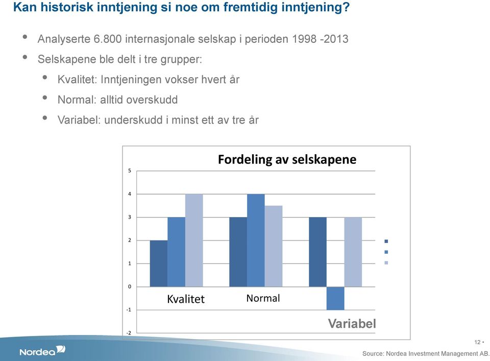 Inntjeningen vokser hvert år Normal: alltid overskudd Variabel: underskudd i minst ett av