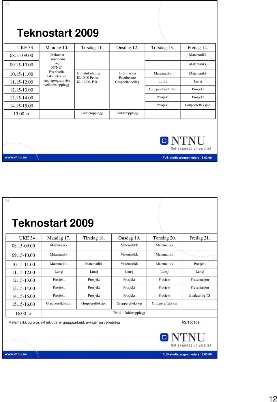 Informasjon Fakultetene Gruppeinndeling Lunsj Gruppearbeid intro Lunsj 13.15-14.00 14.15-15.00 Grupperefleksjon 15.00 -> Fadderopplegg Fadderopplegg 24 Teknostart 2009 UKE 34 Mandag 17. Tirsdag 18.